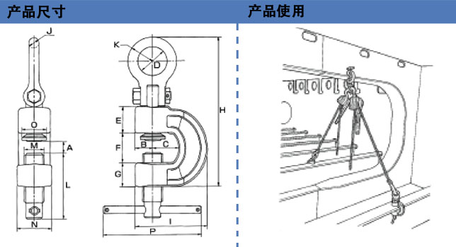 SRN型萬向無傷夾鉗產(chǎn)品尺寸圖與使用圖:龍海起重工具